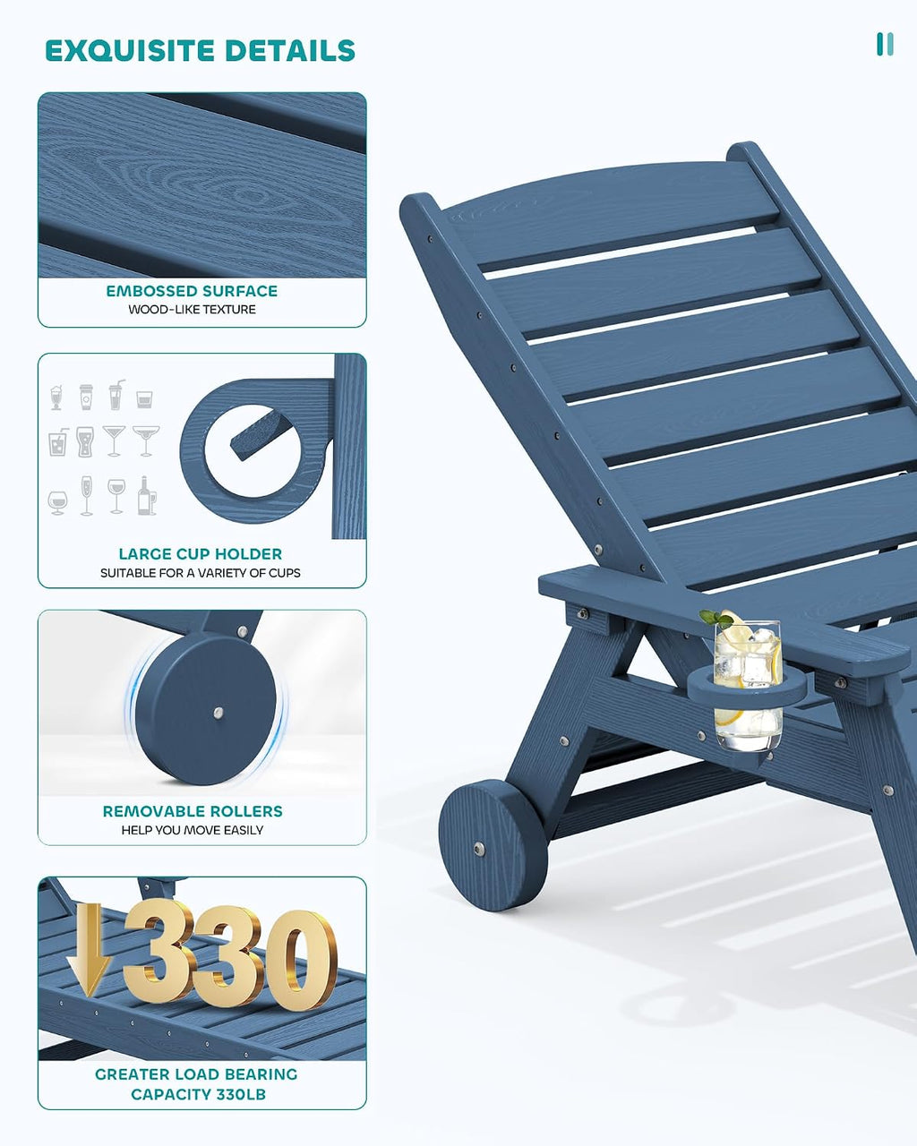 SERWALL HDPE Outdoor Lounge Chair Set of 2 with Cup Holder, Blue
