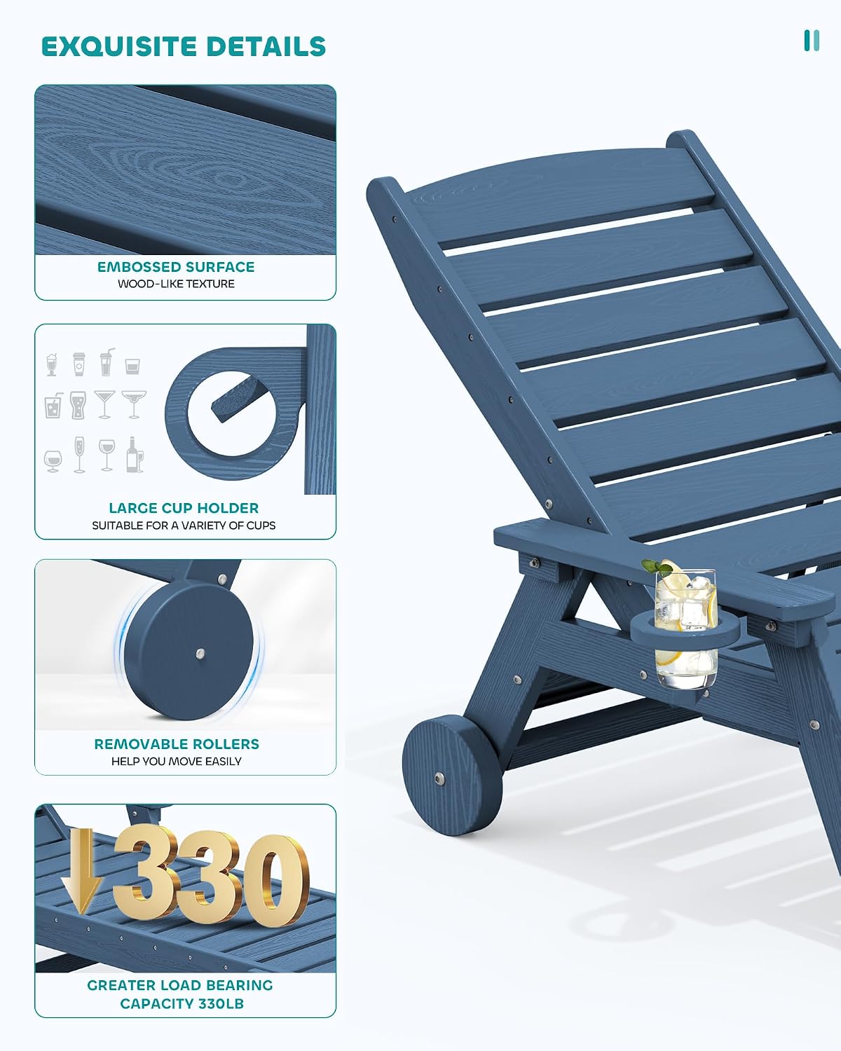 SERWALL HDPE Outdoor Lounge Chair Set of 2 with Cup Holder, Blue