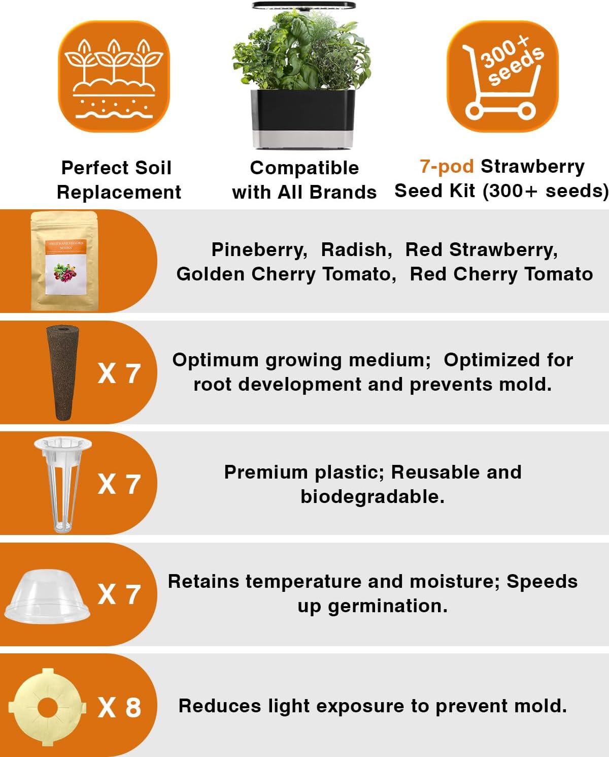 Red Strawberry and Pineberry Seed Pod Kit for AeroGarden, iDoo, Ahopegarden, MUFGA with Red Strawberry, Pineberry, Radish, Red Cherry/Golden Cherry Tomato - Compatible with All Hydroponics (7-Pod)