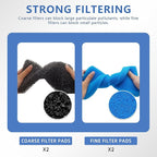 2 Sets Replacement Pond Filter Pads for Outdoor Ponds - Coarse and Fine Pond Filter Media for Pond 871980305528 Compatible with 52231 and 52229 Filter Box, Sponge Filters Replacement for Fish Ponds