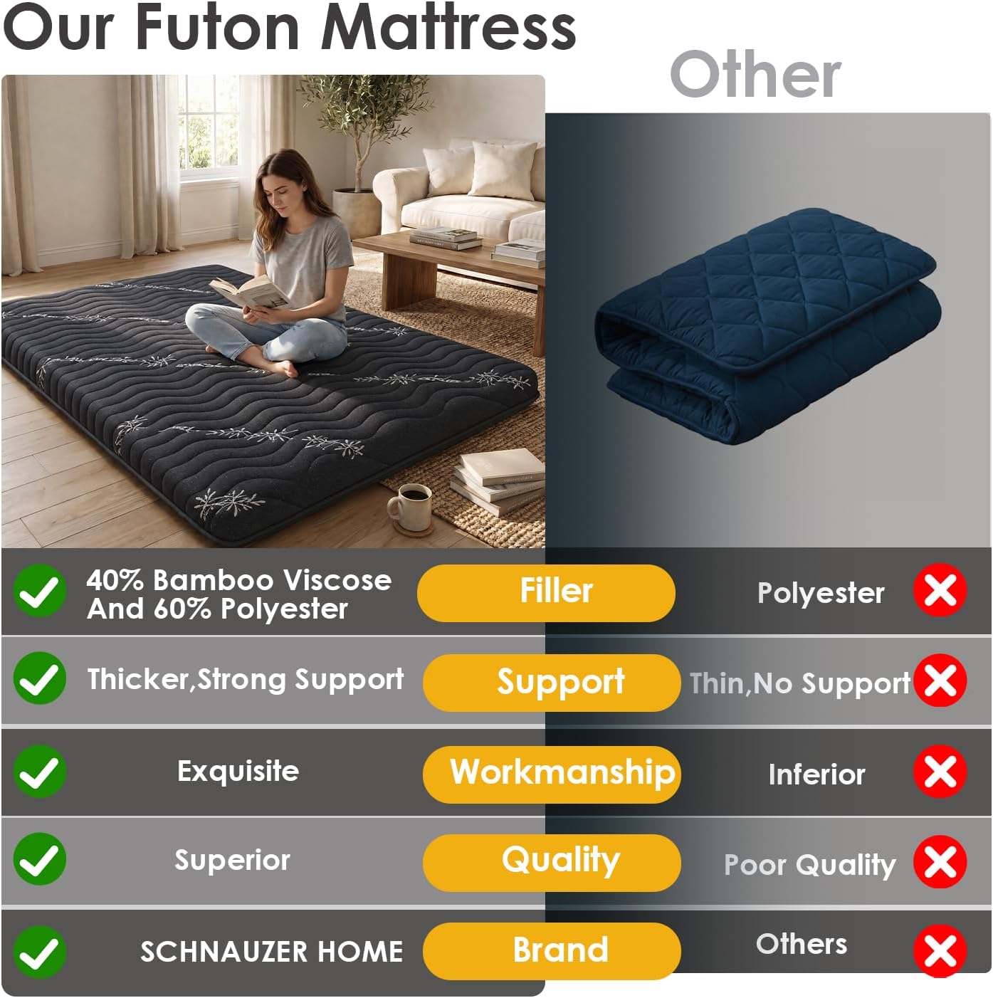 Japanese Floor Futon Mattress, 3.5" Thick Viscose Derived from Bamboo, Twin | Breathable Foldable Futon Mattress Tatami Mat, 100% High Density Foam, Roll Up Floor Bed for Guest Room Bedroom RV, Black