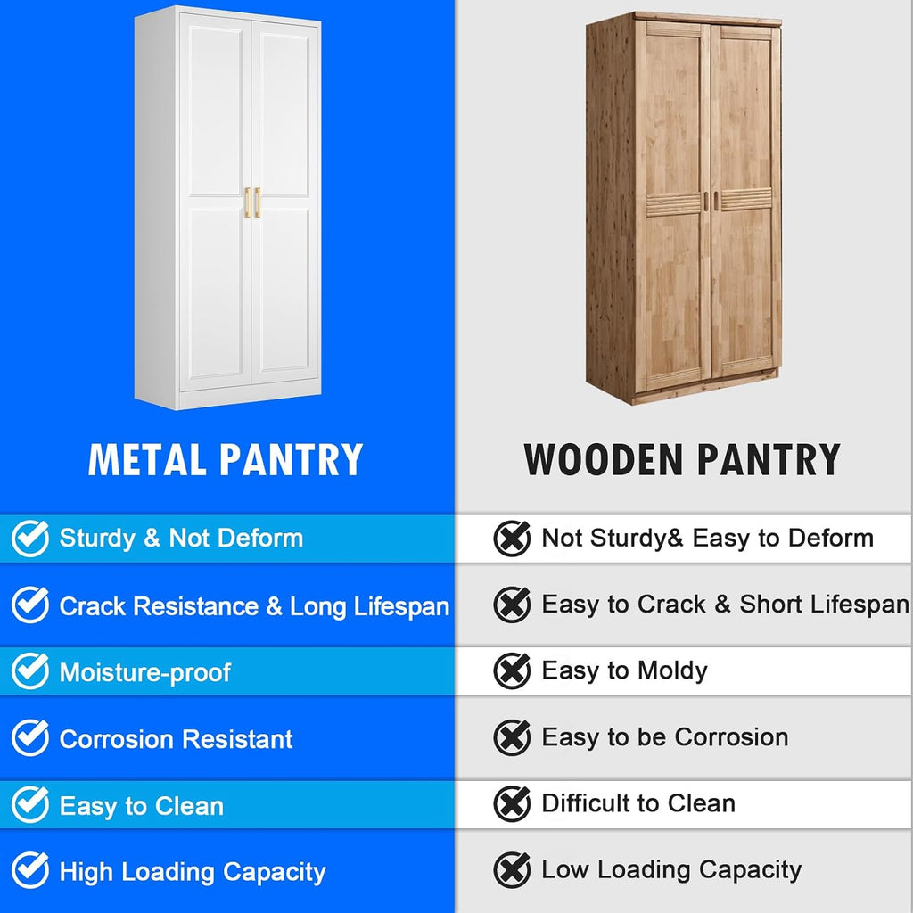 Polup 71" White Metal Kitchen Pantry Storage Cabinet with Doors and Shelves | Tall Freestanding Cupboard, 5-Tier Heavy Duty, 4 Adjustable Shelving, Gold Handles, for Garage, Dining Living Room, Office