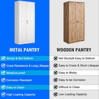 Polup 71" White Metal Kitchen Pantry Storage Cabinet with Doors and Shelves | Tall Freestanding Cupboard, 5-Tier Heavy Duty, 4 Adjustable Shelving, Gold Handles, for Garage, Dining Living Room, Office