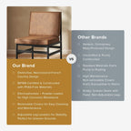mopio Odelia Brown Faux Leather Dining Chairs Set of 2, Modern Kitchen Chairs with Removable Cushion Covers and Black Rust-Free Metal Legs (Set of 2, Pecan Brown Faux Leather)
