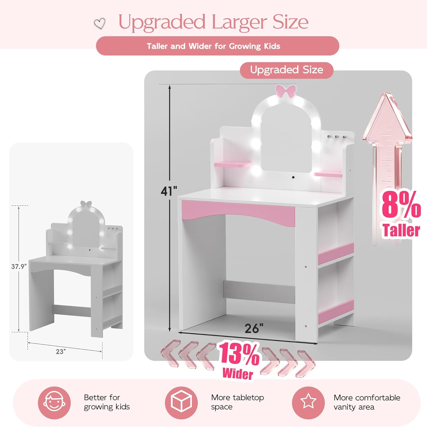 MU Kids Vanity with Lights, Princess Makeup Vanity Table and Chair Set for Girls, Toddler Vanity Desk with Open Bookshelf, Storage Cabinet & Shelves, Stools, White