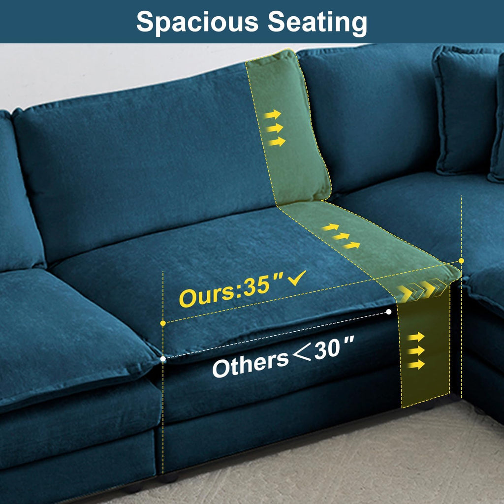Modular Sectional Sofa with Ottoman, 76.7" Modern L Shaped Sectionals Cloud Couch, Comfy Couch Loveseat, 3 Seat Chenille Deep Seat Sofa with Pillow for Living Room, Bedroom Apartment,Small Spaces-Blue