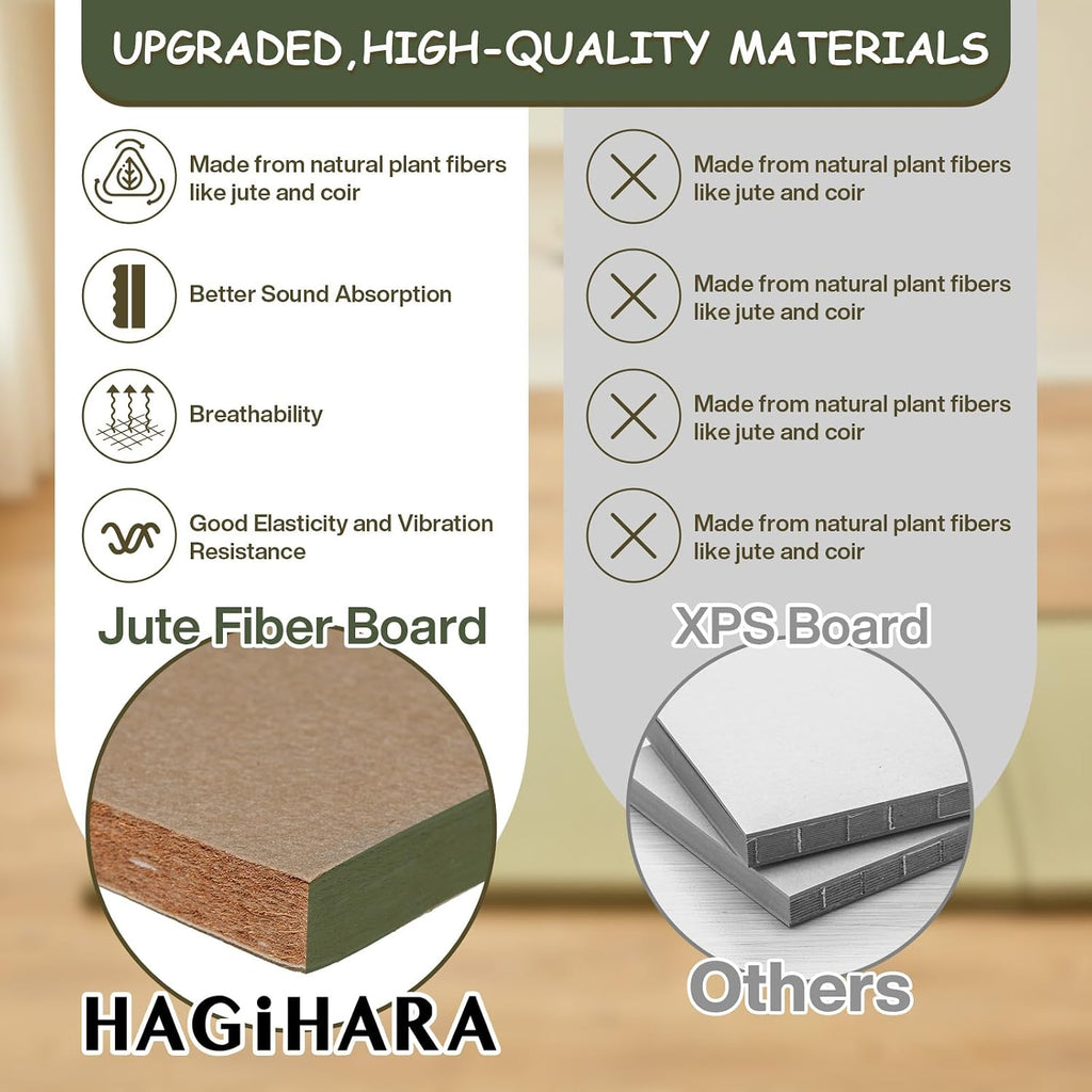 HAGiHARA Japanese Tatami Mat, Folding Rush Grass Floor Mattress | Extra Long Pile Plush Surface Creates a Soft and Cozy Home Space