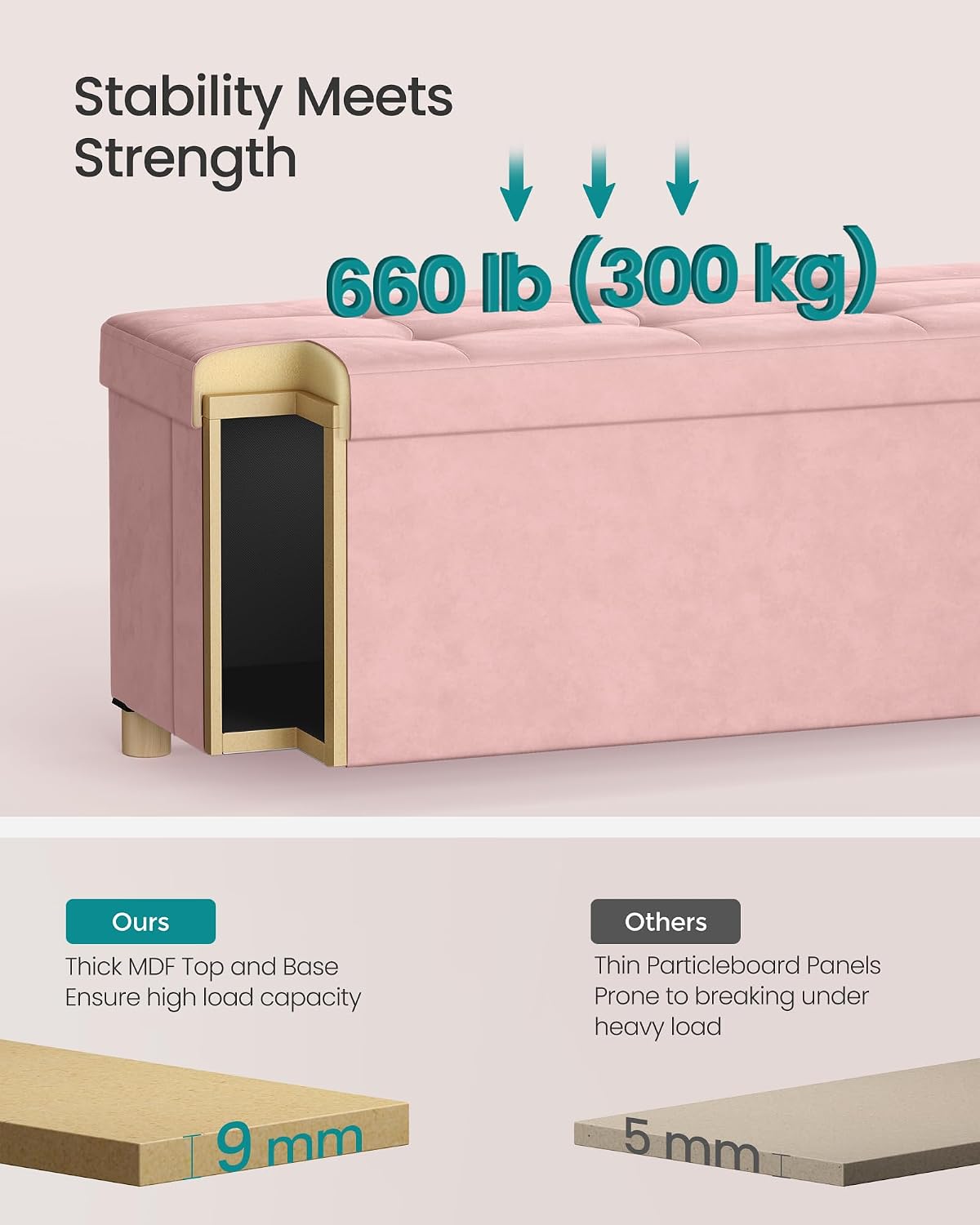 SONGMICS Storage Ottoman Bench, Folding Storage Chest, 15 x 43.3 x 15.7 Inches, Foot Rest Stool, 30 Gal. (112 L), Velvet Surface, for Bedroom, Entryway, Living Room, Jelly Pink ULSF0518R02