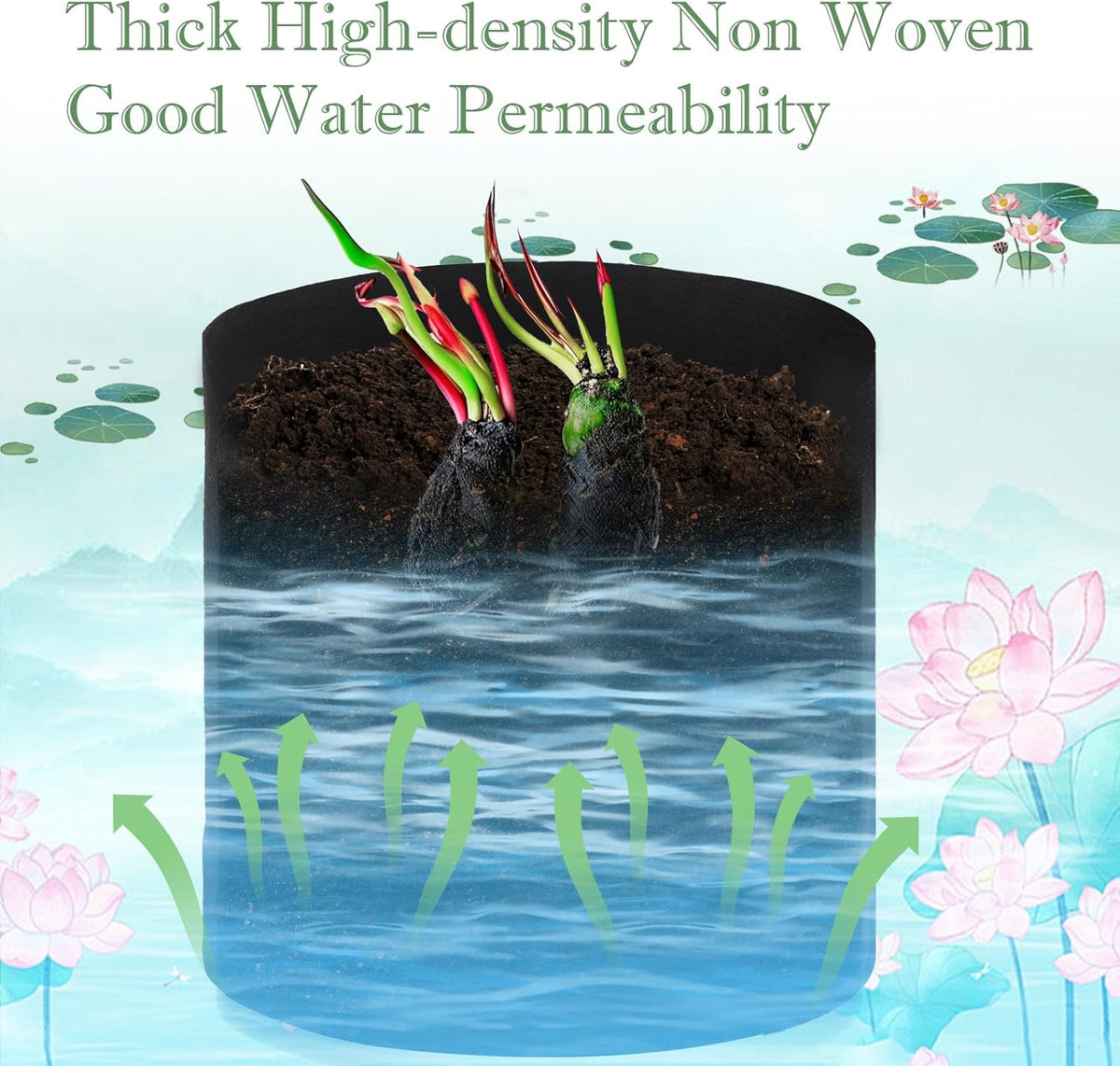 6Pcs Lily Plant Pots for Pond, Aquatic Pond Planter for Pond Durable Breathe Reusable Fabric Plant Bags for Aquatic Plants, Potato, Carrot, Onion, Flower (1 Gallon)