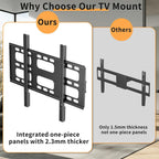 TV Wall Mount for 55-100 Inch TVs, Holds up to 264 lbs | Heavy Duty TV Mount with Extension,Wall Mount TV Bracket with Articulating Dual Arms,Max VESA 800 x 600mm ,VC-Z1688