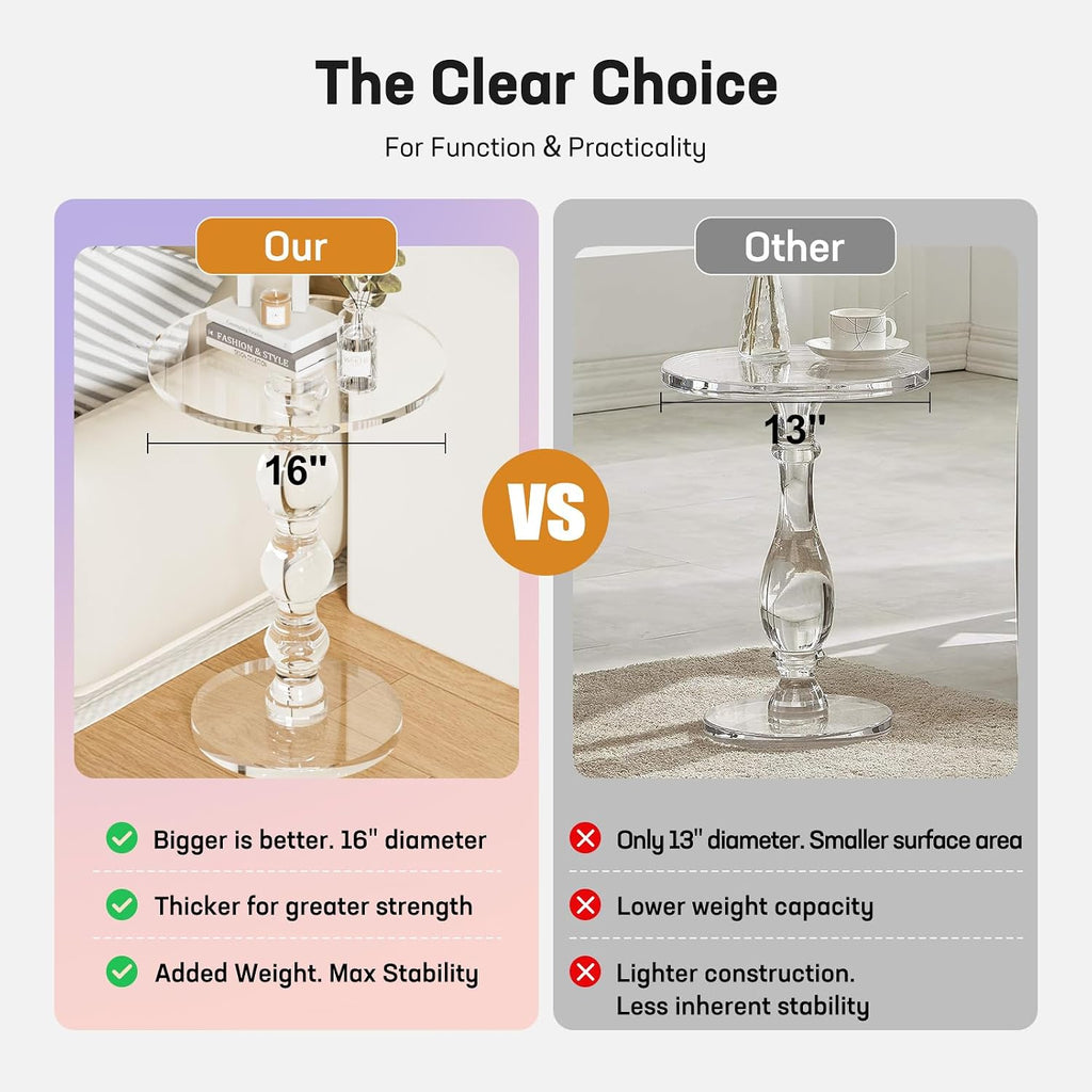 Acrylic End Table Set of 2, 16" x16" x 23" Modern Pedestal Acrylic Side Table, Clear Round Martini Table for Living Room Bedroom Small Spaces