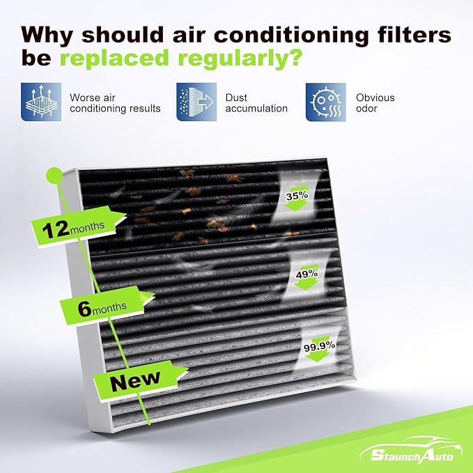 Engine & Cabin Air Filter Set for Volkswagen Atlas 2018-2024 2025 2026 2.0L 3.6L VW Atlas Air Filter for Car Replacement CF11643 3QF129620 Car Accessories-2 Pack