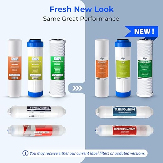 iSpring F10KU NSF Certified 1-Year Replacement Filter Set for 7-Stage RO Water Filtration Systems, Includes Alkaline Mineral & UV Filters, 10 Pieces, No RO Membrane
