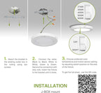 ASD LED 7" Round Flush Mount Ceiling Light Fixture, Low Profile Surface Lighting | 5CCT, Motion Sensored, Ultra-Thin, ETL Listed | 15W 900LM 2700-6000K 120V | Kitchen, Bedroom, Hallway Lamp | White
