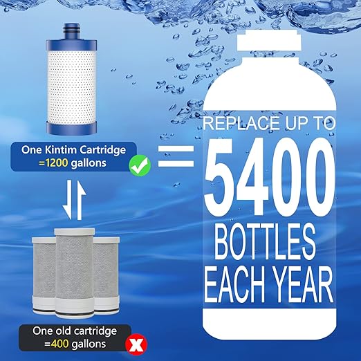1200 Gallons Faucet Water Filter, 2.2 GPM Outlet Flow Rate Tap Water Filter, Six Improvements Water Faucet Filtration System, Removes Chlorine, Lead, Sediments, Bad Taste and More