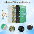 driamor 16 Pack Medium Filter Cartridges Replacement Compatible with Whisper 10i/IQ10/PF10 Aquarium Filter 5-10 Gallons