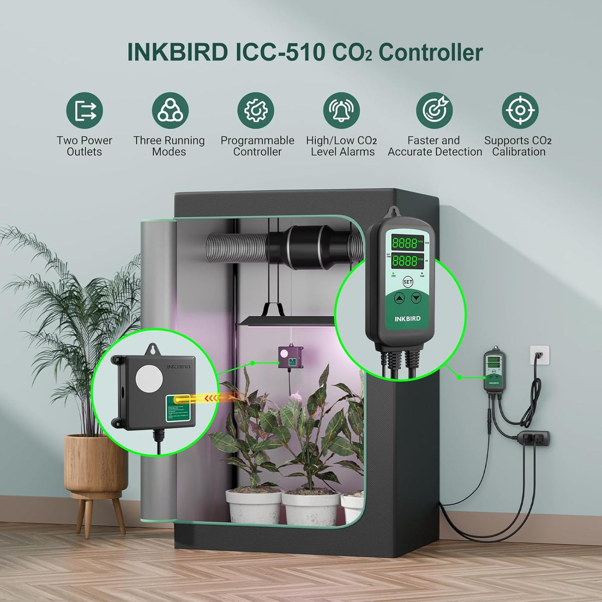 Inkbird ICC-510 CO2 Controller CO2 Meter Dual Plug Carbon Dioxide Controller Fit with CO2 Regulator and Inline Exhaust Fan for Grow Tent, Grow Room, Greenhouse, Grower