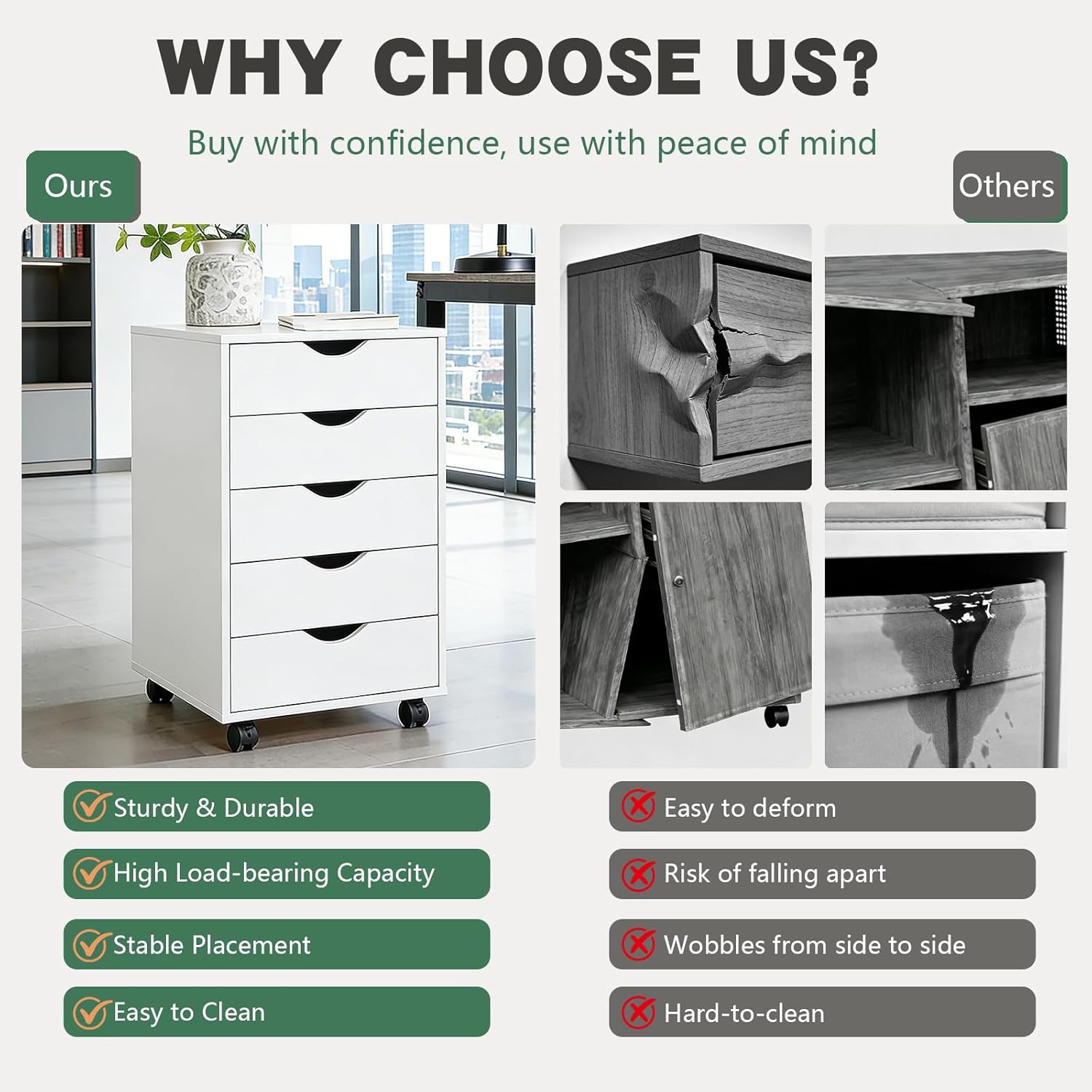 SweetGO 5 Drawer File Cabinet, Under Desk Storage with Drawers, Wood File cabinets for Home Office, Dorms (White)