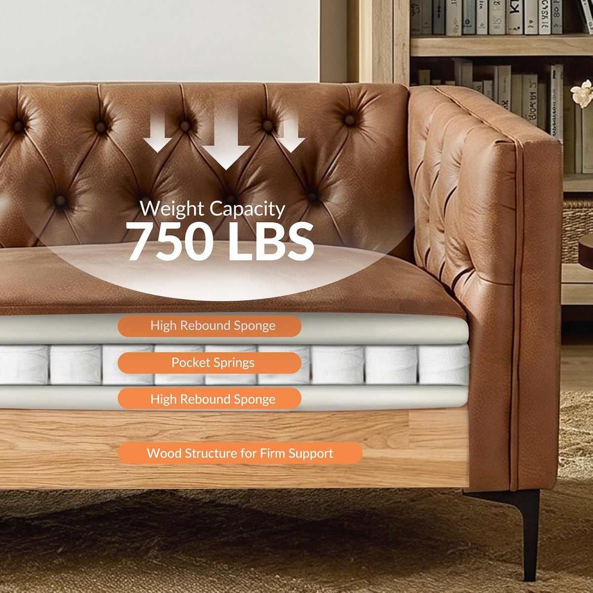 HULALA HOME 84" Faux Leather Sofa, Mid Century Modern 3 Seater Couch, Camel | Button-Tufted Sofa with Metal Legs, Square Armrests, Supportive Cushions, Easy Assembly, for Living Room Bedroom Apartment