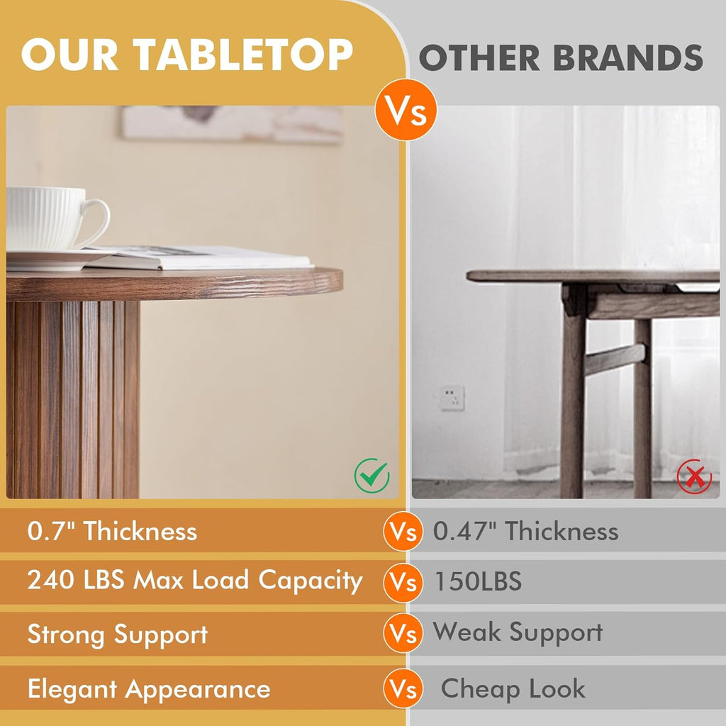 35.5" Round Dining Table for 2, Modern Small Pedestal Kitchen Table, Space Saving, for Apartment Dining Living Room