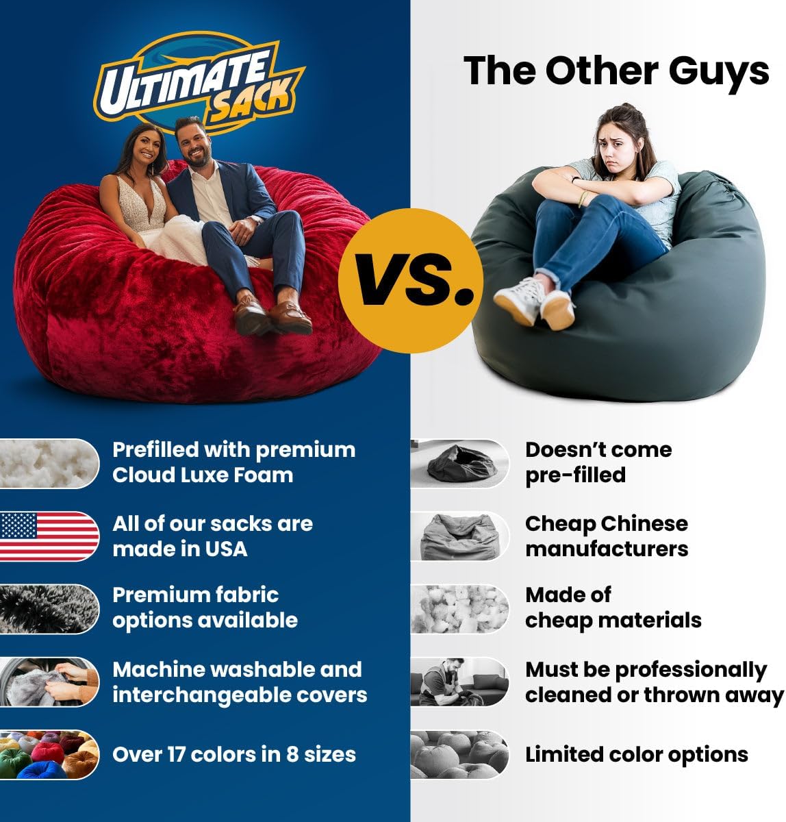 Ultimate Sack 5000 5-Foot Bean Bag Chair, Cloud Fur Cover – Oversized Foam Lounger, Floor Seat, Small Sofa, or Couch Bed for Living Area, Gaming Room, or Reading Lounge