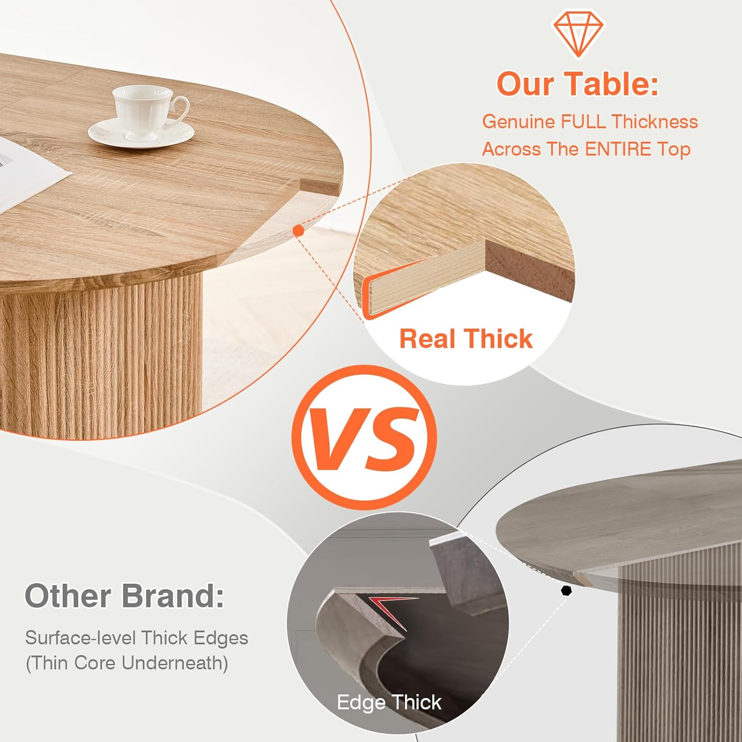 70.9" Large Dining Table for 4-6, Rounded Edges, Fully Assembled Table Base, Modern Wood Kitchen Dinner Table, Easy Setup, Natural