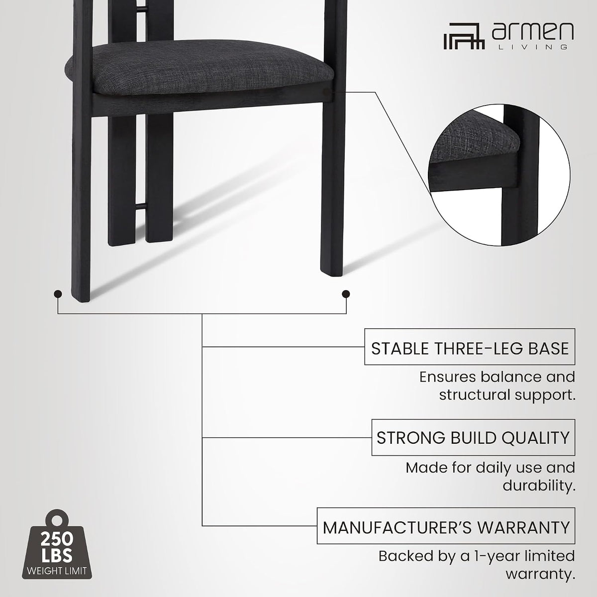 Armen Living Jazmin Contemporary Dining Chair in Black Brushed Wood Finish and Charcoal Fabric - Set of 6