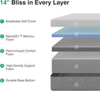 Novilla 14 Inch Full Mattress, Gel Full Size Memory Foam Mattress in a Box with Comfort Foam for Contour Support & Motion Isolation & Edge Support, CertiPUR-US Certified