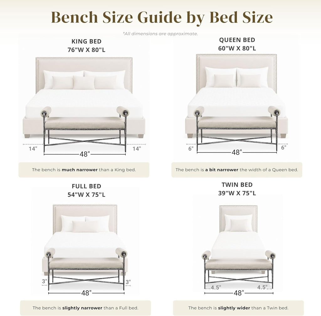 24/7 Shop at Home Lalia Upholstered 48-inch Metal Bench with Padded Roll Arms, Beige Fabric Seat, Hammered Forged Steel Frame, Modern Bedroom or Entryway, Matte Gray
