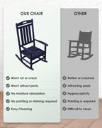 Outdoor Rocking Chair Set of 4, All-Weather Resistant Poly Lumber Rocker Chair Outdoor, High Back Plastic Patio Rocking Chairs for Outside Porch Rocker Garden Lawn, Navy Blue