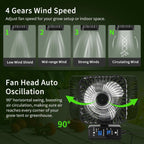 Grow Tent Fan 6”, LCD Display with Sensor, Adjustable Temp & Humidity Control, 4-Speed, 90° Oscillating Fan, Strong Airflow for Indoor Growing, Mushroom Box, Desk Use