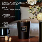 HomeLights Scented Candles | Large Jar 33.3 Oz Natural Soy Candle | 130 hrs with 3 Cotton Wicks, Sandalwood Jasmine Home Fragrance Candles Gift