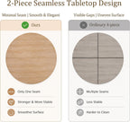 leovanni Round Dining Table Set for 4, Kitchen Table with 4 Upholstered Chairs, 5-Piece Wood Dining Table and Chairs Set for Kitchen, Patent Pending
