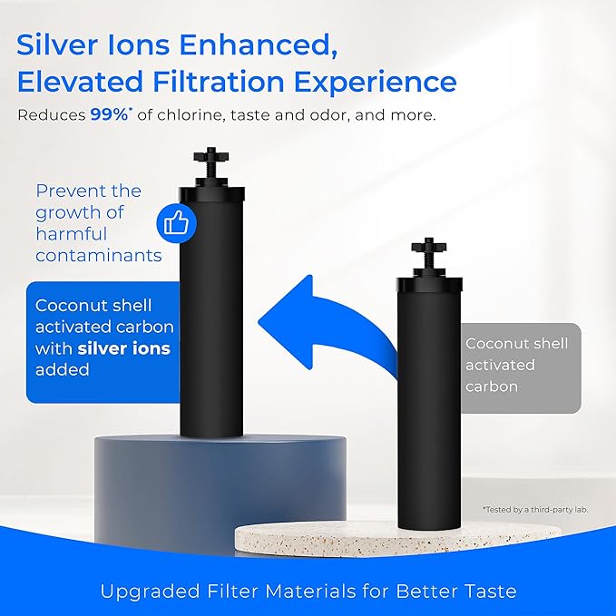 Waterdrop Upgrade Gravity-fed Water Filter System, with Silver Ions Enhanced Filtration, Reduces Fluoride and up to 99% of Chlorine, with 4 Filters and Metal Spigot, 2.25G