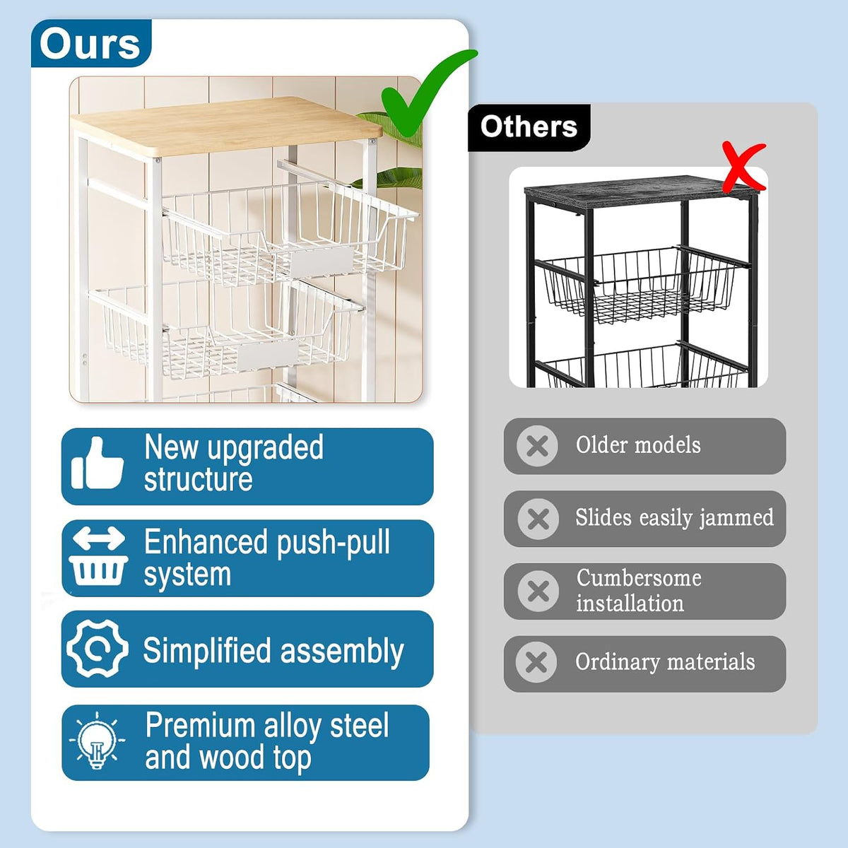 OKZEST 5-Tier Kitchen Storage Cart with 4 Upgraded Drawer Basket & Wood Top | Mobile fruit basket stand with 4 PE liners, Rolling kitchen pantry organizers, Holds potato, onion, drink, can, snack, veggie