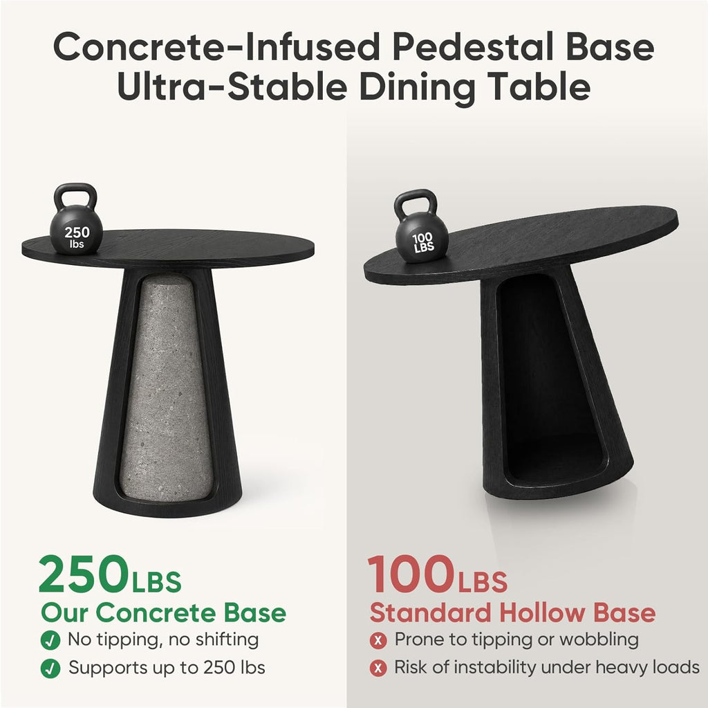 Comfy to go 35" Round Dining Table Wood for 2-3, Modern Farmhouse Kitchen Table with Concrete Pedestal Base, Small Circle Dining Table for Kitchen Living Room (Black)
