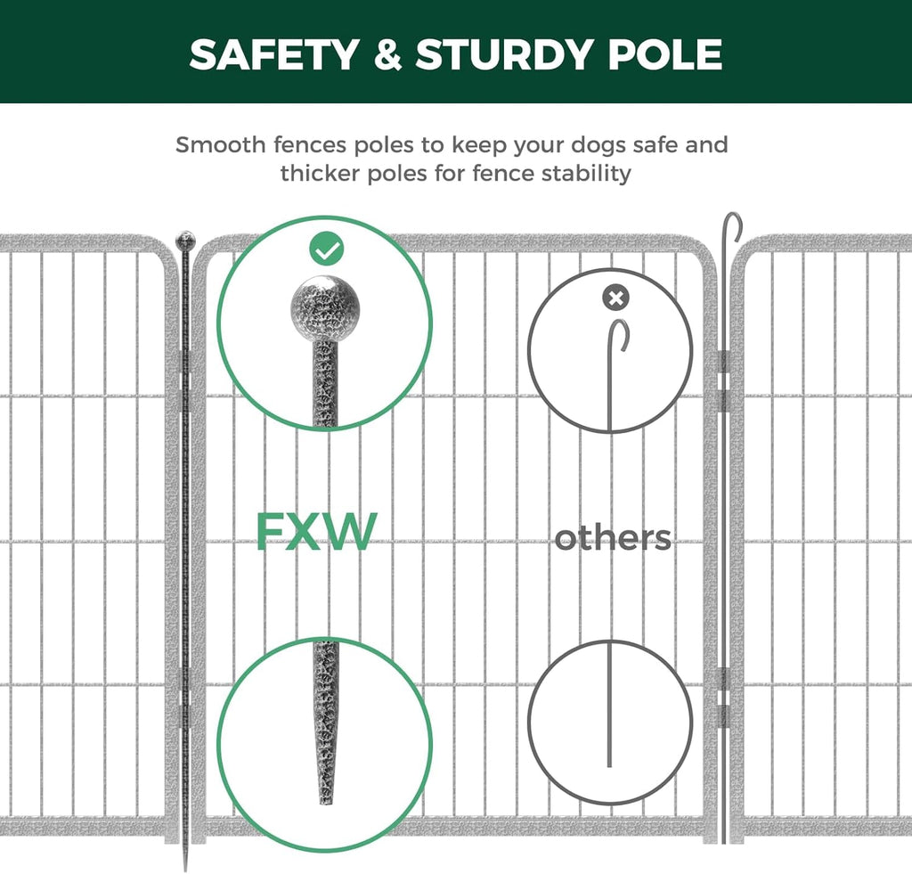 FXW Garden Fence Outdoor for The Yard – 32in(H) x 54.7ft(L) Heavy Duty Metal Animal Barrier for Dog and Rabbit, Decorative Dog Fence, 24 Panels, Silver