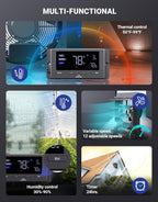 iLiving 12" Wall Mounted Shutter Exhaust Fan, Automatic Shutter, Temperature and Humidity Controls with Variable Speed, 960 CFM at 1600 RPM DC Motor