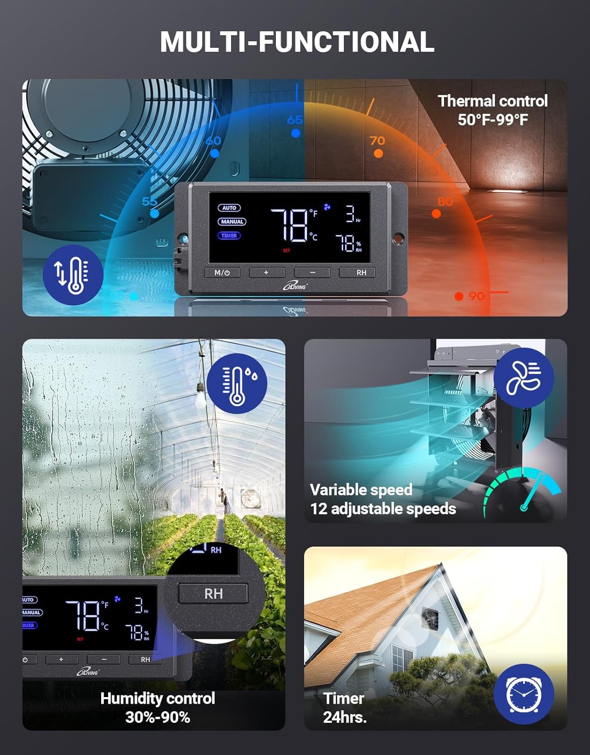 iLiving 12" Wall Mounted Shutter Exhaust Fan, Automatic Shutter, Temperature and Humidity Controls with Variable Speed, 960 CFM at 1600 RPM DC Motor