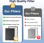 HAP602 Replacement Filters for ECOSELF HAP602/ HAP602WF Air Purifier, 3-IN-1 HAP602 Hepa Filter Replacement, High-Efficient Filtration for Home, 2 Pack