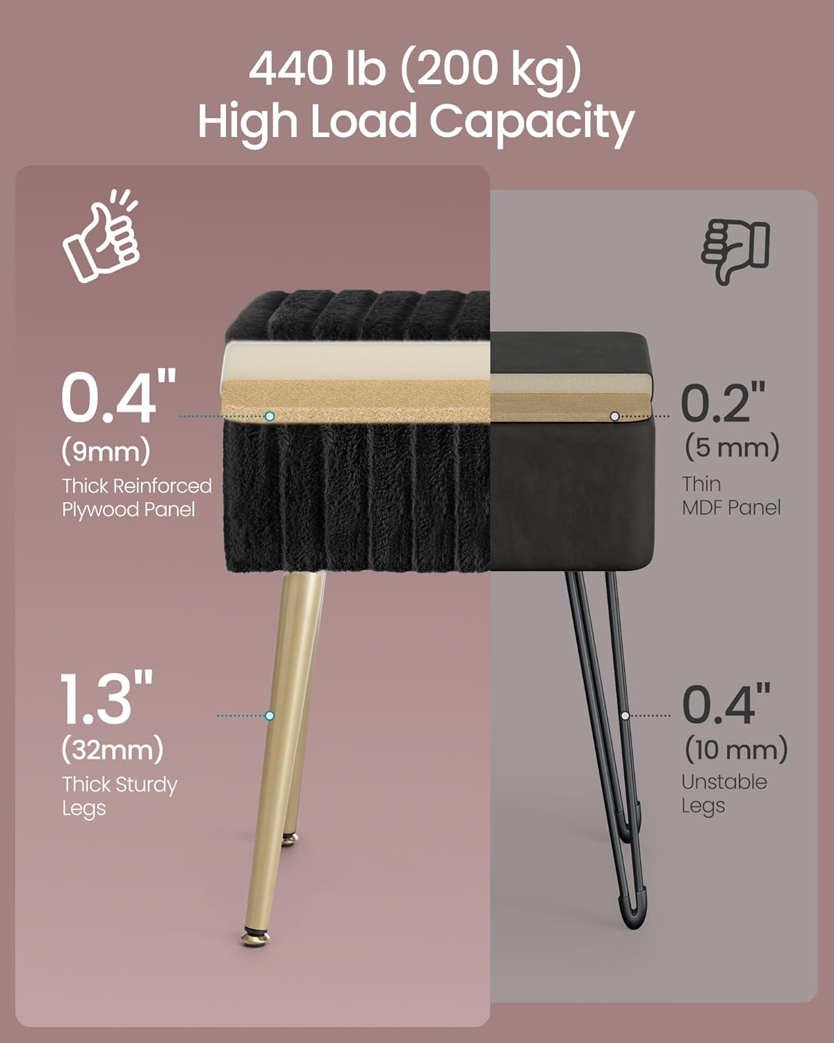 SONGMICS Vanity Stool Chair Faux Fur with Storage, Vanity Bench, Metal Legs, Adjustable Feet, for Living Room, Bedroom, Makeup Room, Ink Black ULOM505BZ02
