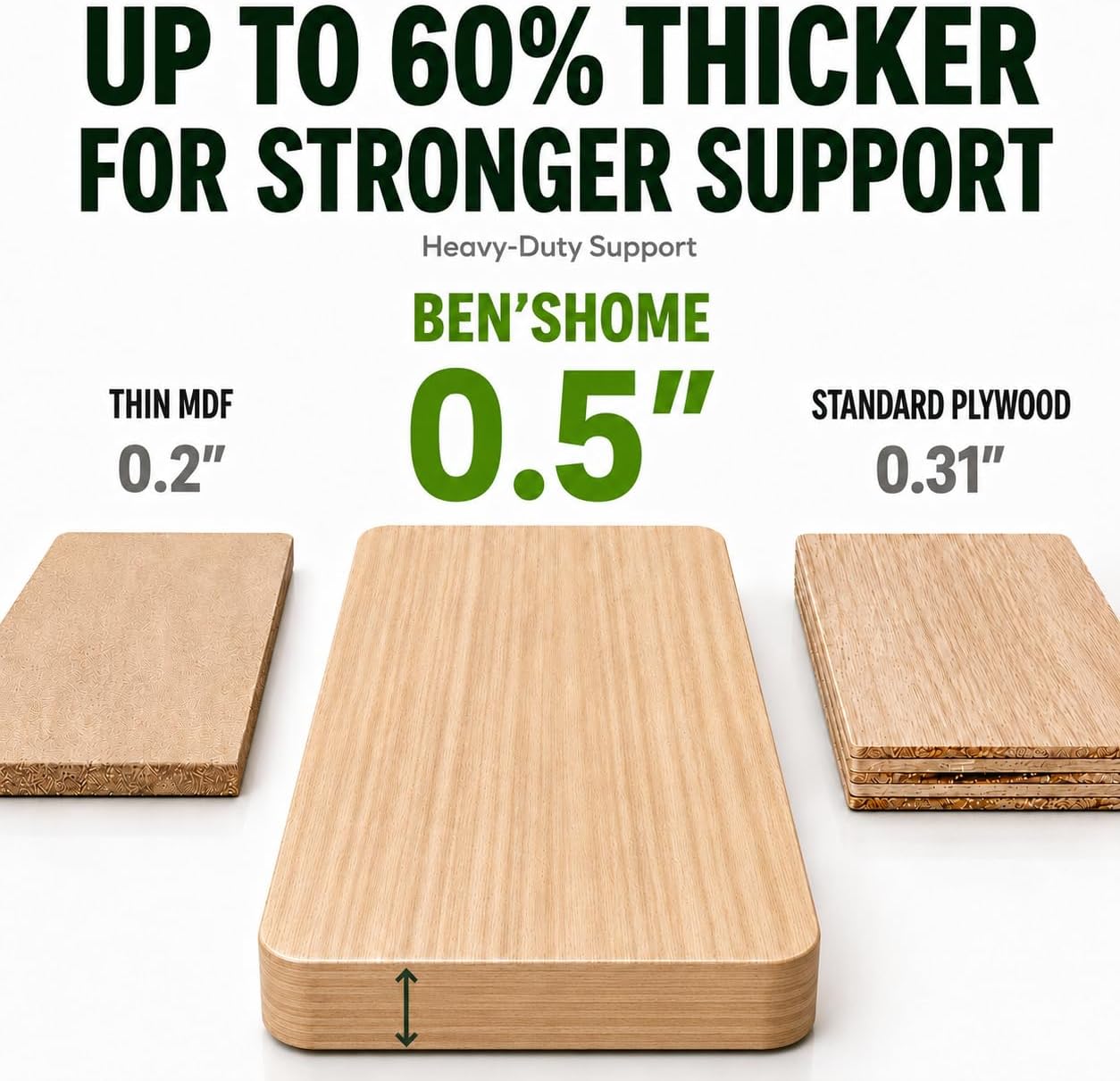 BEN'SHOME® Deep Couch Cushion Support, Fix Sagging Sofas | 68-81" x 30" | Thick 0.5״ Solid Wood Boards Under Cushions with Anti-Slip Fabric to Repair Sagging Sofa Springs, Worn Couches Replacement