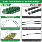 9 Sets Greenhouse Hoops for Raised Beds,45 Pcs Garden Hoops Grow Tunnel Rust-Free Fiberglass Garden Stakes Hoops, Plant Support Hoop House Kit Frame for Shade Cloth Netting Row Cover Garden Supplies