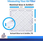 Filter King 4.5x50x1 Air Filter | 4-PACK | MERV 8 HVAC Pleated A/C Furnace Filters | MADE IN USA | Actual Size: 4.5 x 50 x .75"