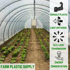Farm Plastic Supply - 6 Mil White Plastic Sheeting - Overwintering Film, 6 Mil White Plastic Film, Greenhouse Plastic, Durable Plastic Sheeting (20' x 40')