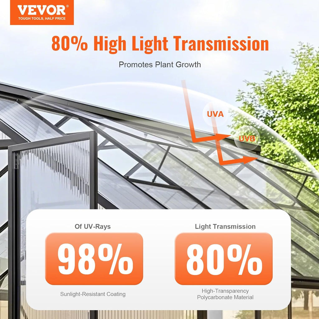 VEVOR 24 Pack Polycarbonate Greenhouse Panels, 2' X 4' X 0.16'' Roof Panels Sheets, Waterproof UV Protected Corrugated Plastic Roofing, Impact Resistance Clear Roofing Sheets for Greenhouse/Garden