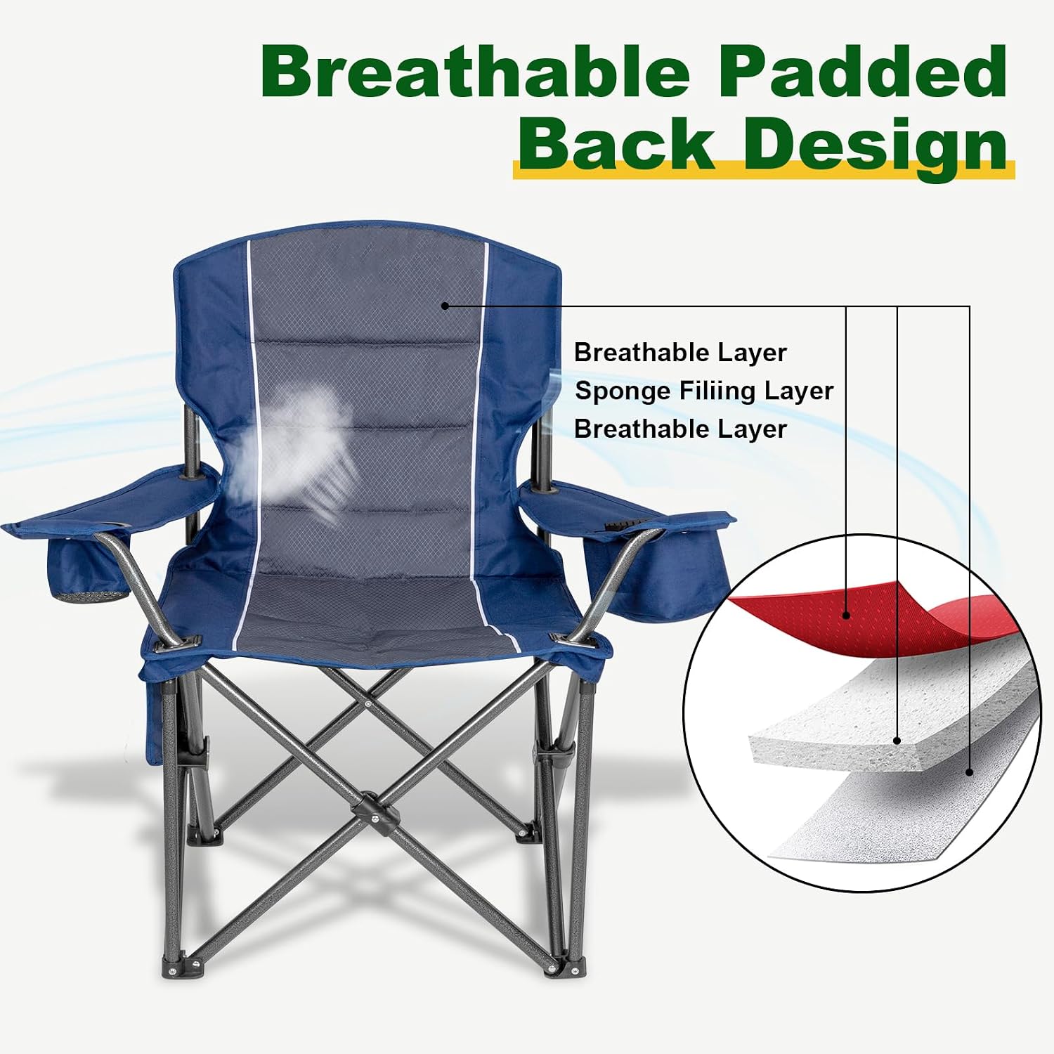 Oversized Padded High Back Camping Chairs,2 Pcs Heavy Duty Folding Chairs Support 500LBS with Cooler Bag,Cup Holder Cooler Bag, Collapsible Chairs for Outdoor, Tailgate, Fishing, Blue