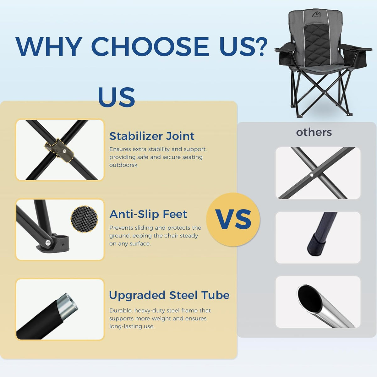 Oversized Padded Camping Chair, Heavy Duty Steel Frame, 450 lb Capacity, Folding Camp Chair with 6-Can Cooler, Carry Bag for Outdoor Camping, Beach, Hiking(Gray & Black)