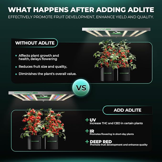 Mars Hydro ADlite UV55&IR30 LED Grow Light for Indoor Plants, 4x4 Ft Coverage Strengthens Plant Resistance, Encourages Flowering, Supplemental for TS3000/FC6500/FCE6500/FC8000/FCE8000/FC1000W/FCE1000W