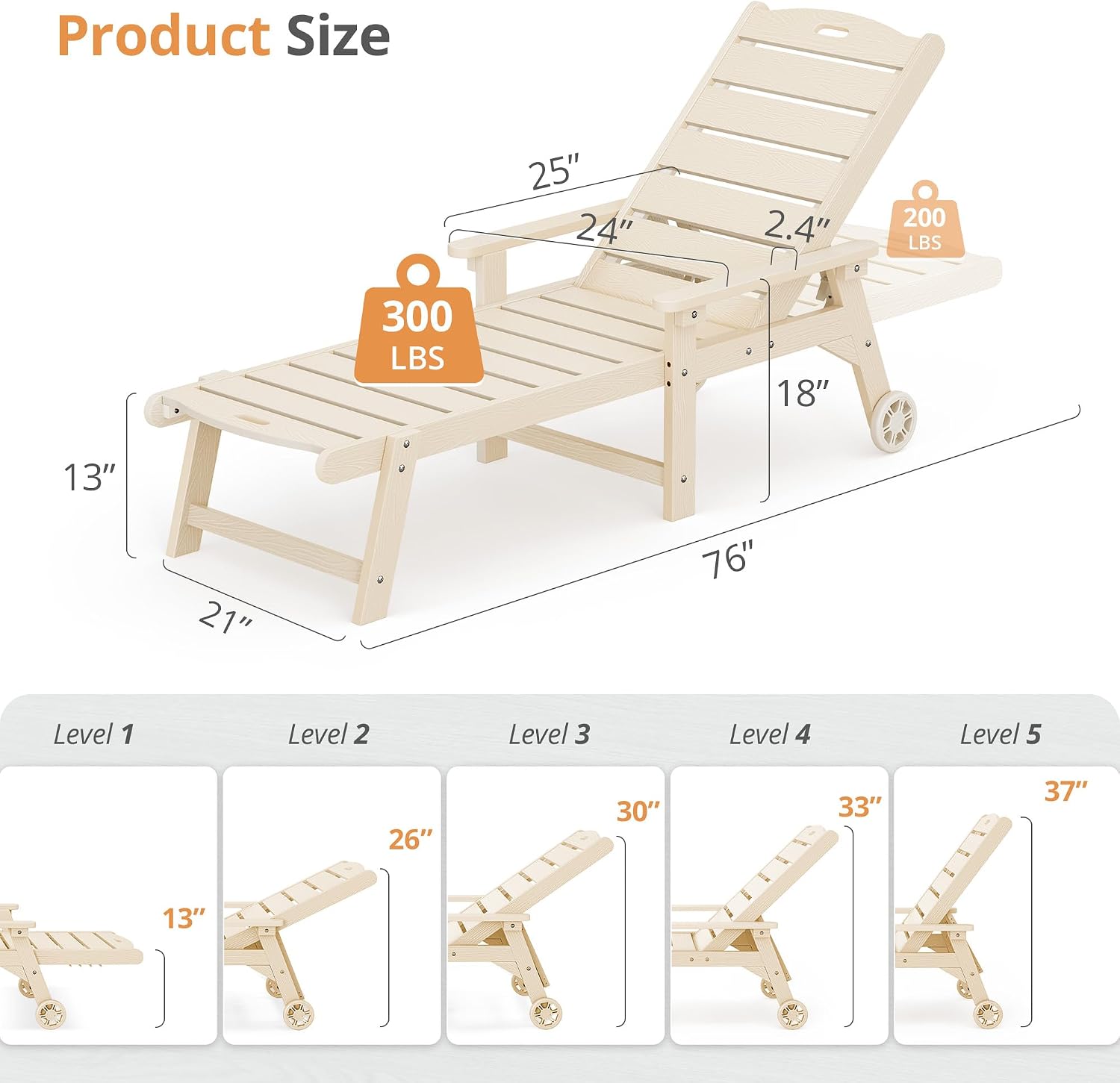 LUE BONA Outdoor Chaise Lounge, 5‑Position, 2‑Pack, Sand